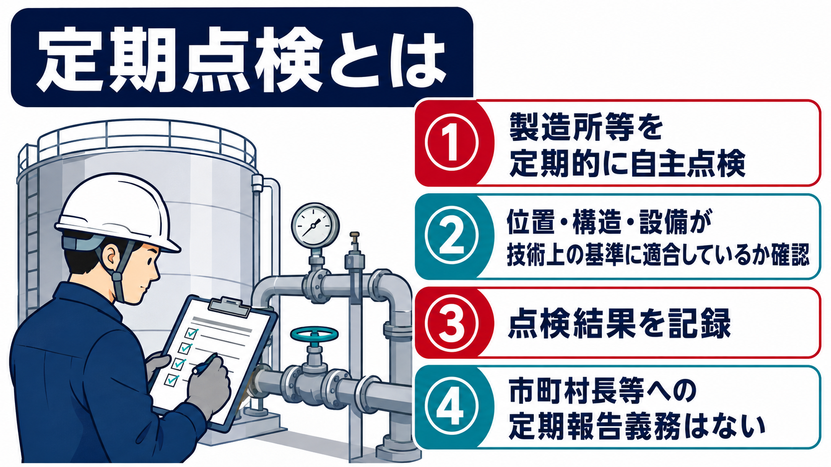危険物施設の定期点検とは