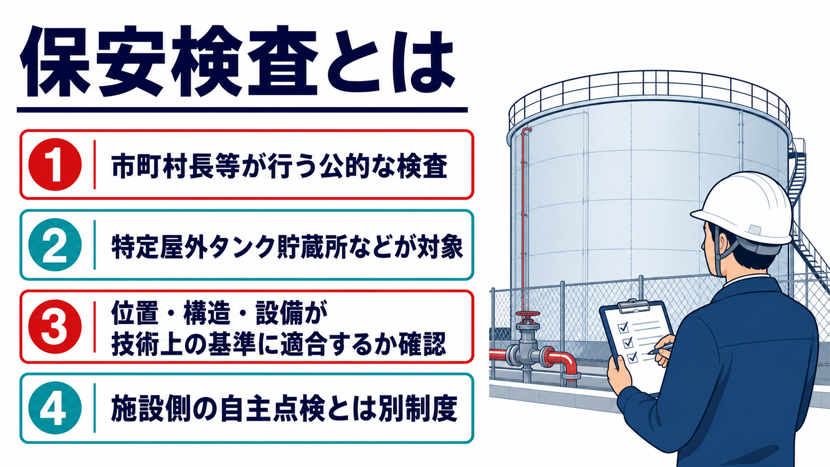 危険物施設の保安検査とは
