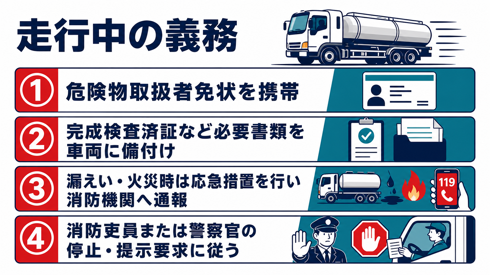 移動タンク貯蔵所の走行中の義務