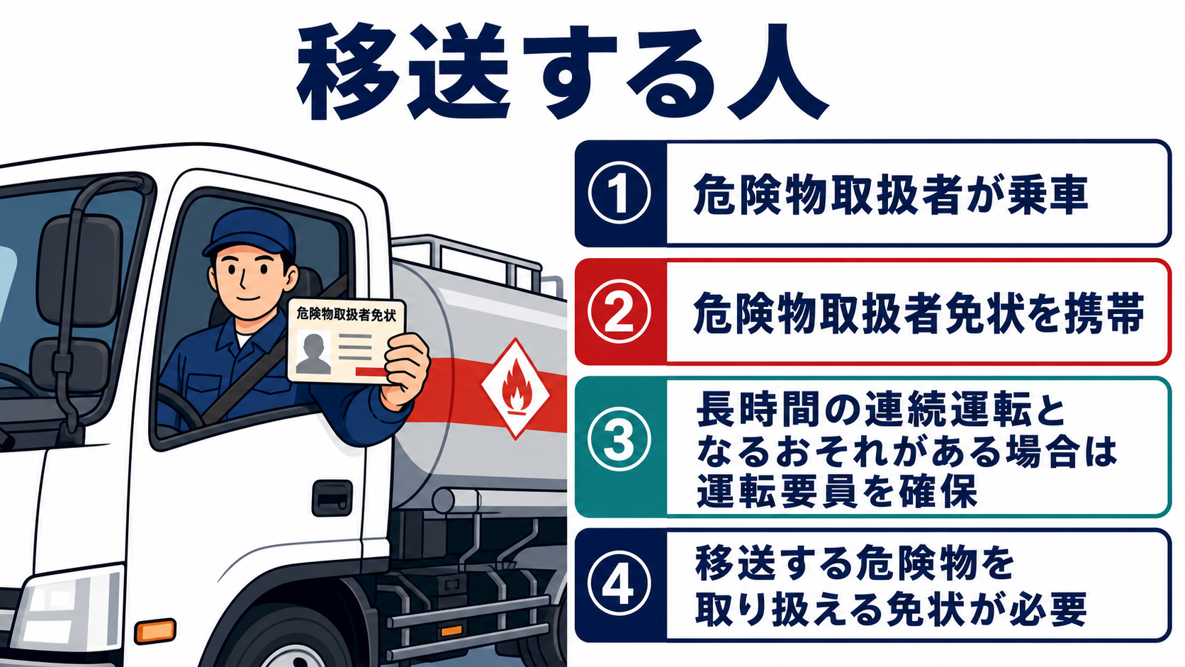 危険物を移送する人の基準