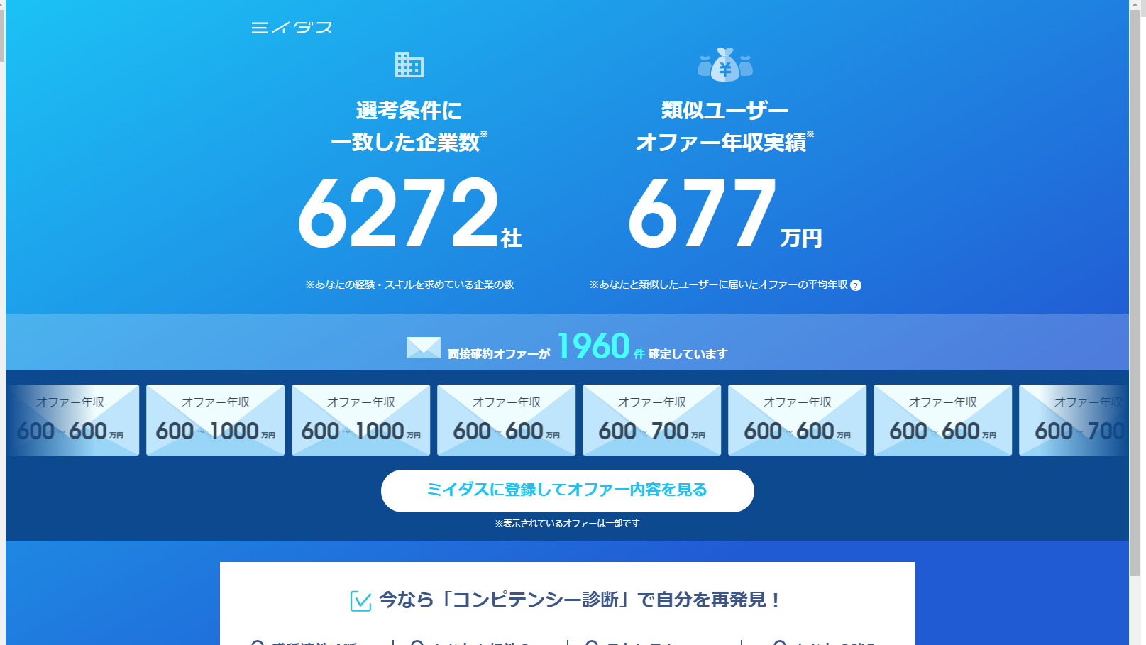 消防 設備 士 年収