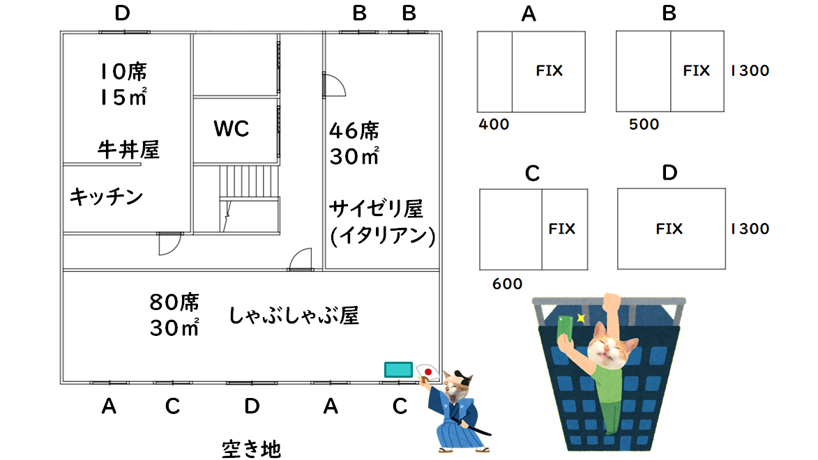 過去問】消防設備士甲種５類の「実技」に出た問題と解答を徹底解説！ | 青木マーケ(株)