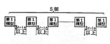 第一模型 の配列方法