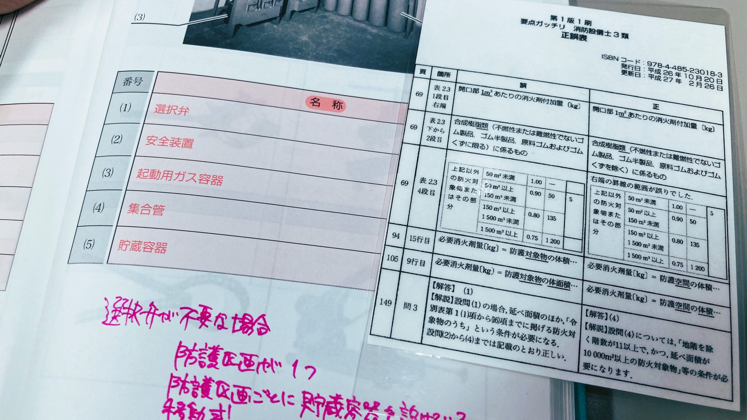 🆕令和６年】消防設備士３類おすすめ参考書ランキング２０２４【甲種】 | 青木マーケ(株)