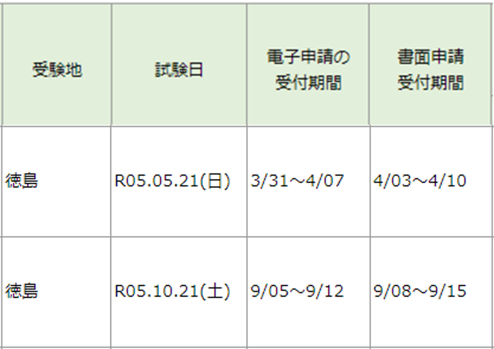 乙 四 試験 日
