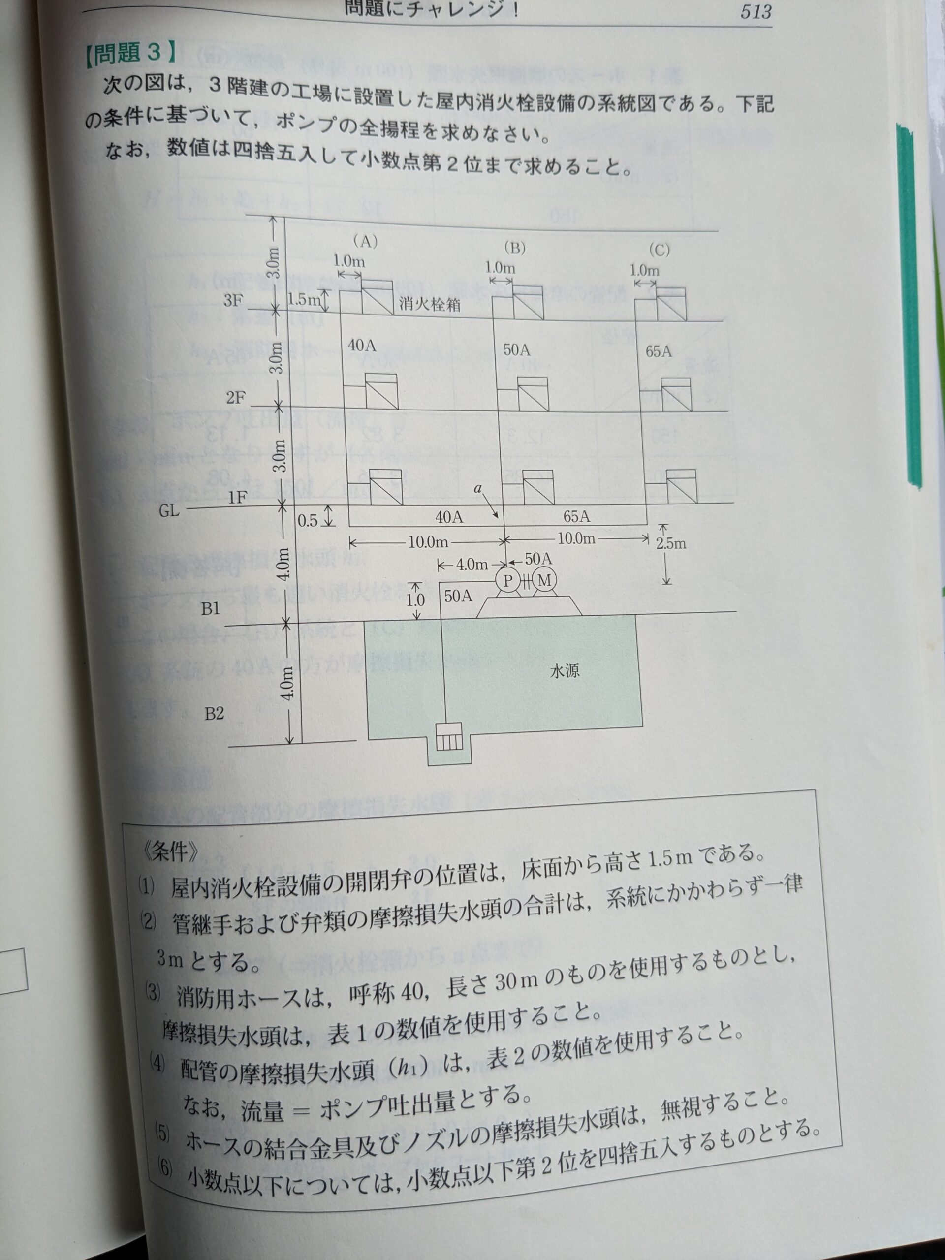 🆕2024年度版】消防設備士「過去問テスト」１類の口コミ・評判まとめ | 青木マーケ(株)