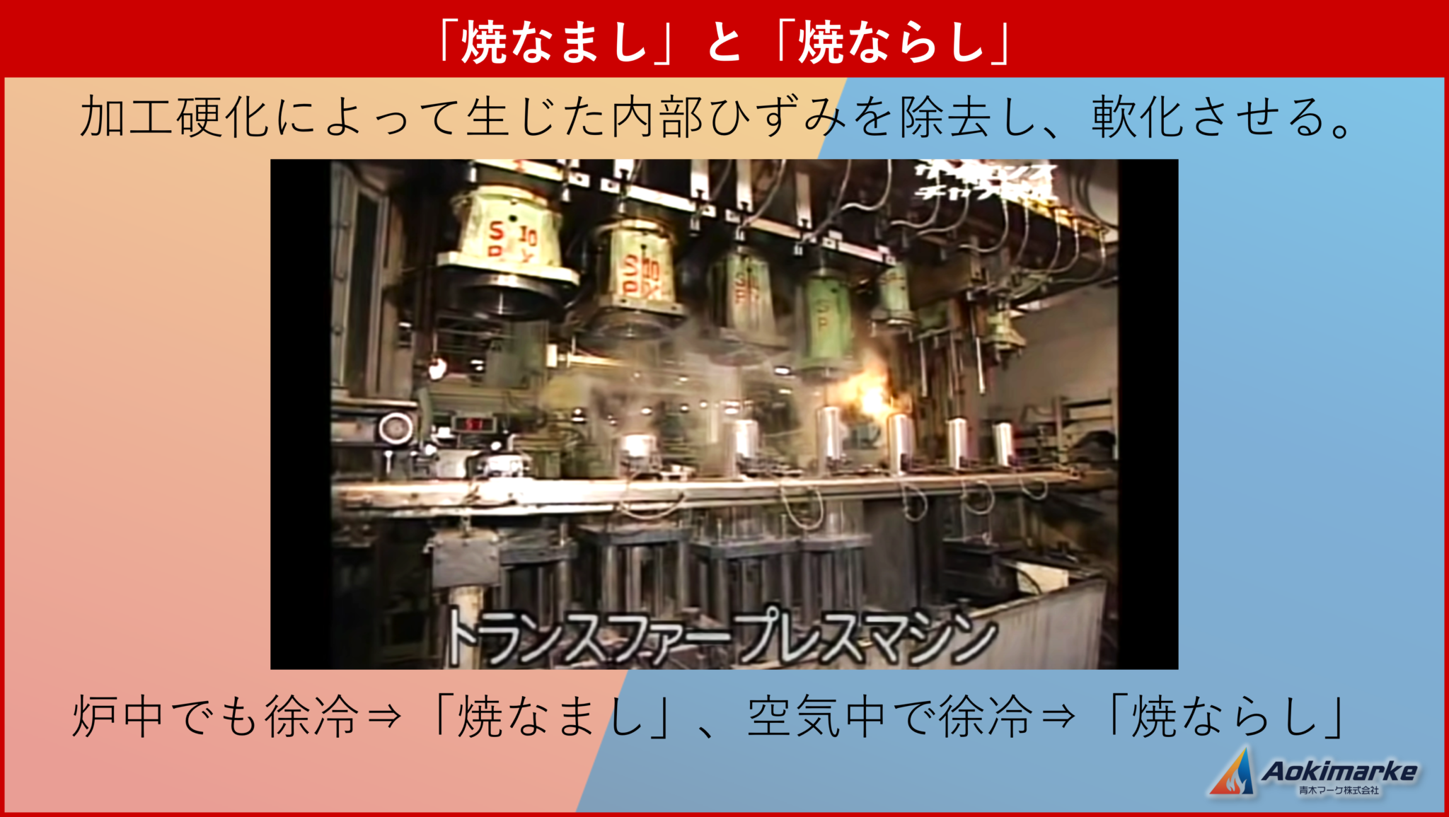 機械に関する基礎的知識⑦：炭素鋼の熱処理（焼入れ・焼戻し）【過去問】 | 青木マーケ(株)