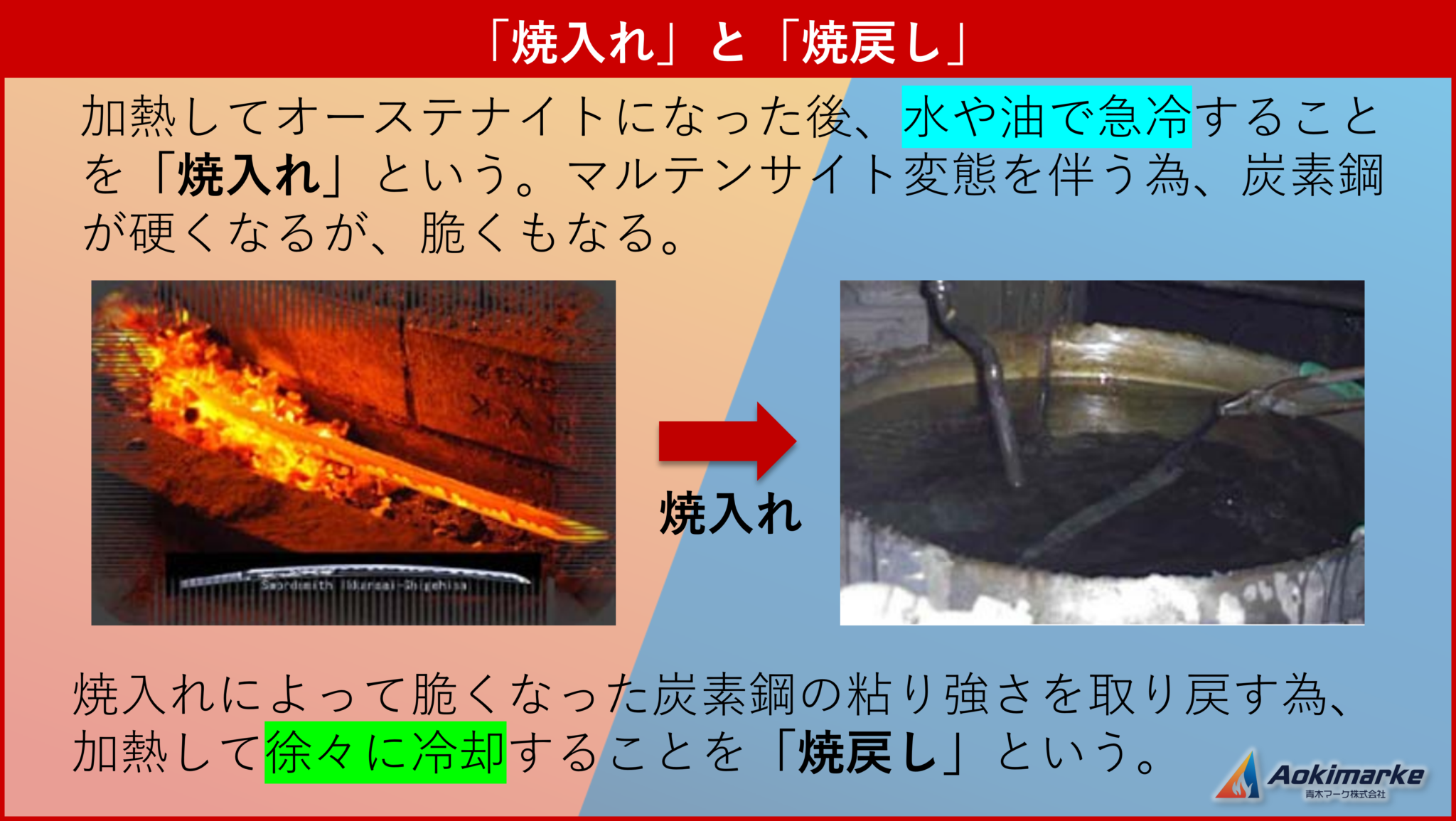 機械に関する基礎的知識⑦：炭素鋼の熱処理（焼入れ・焼戻し）【過去問】 | 青木マーケ(株)