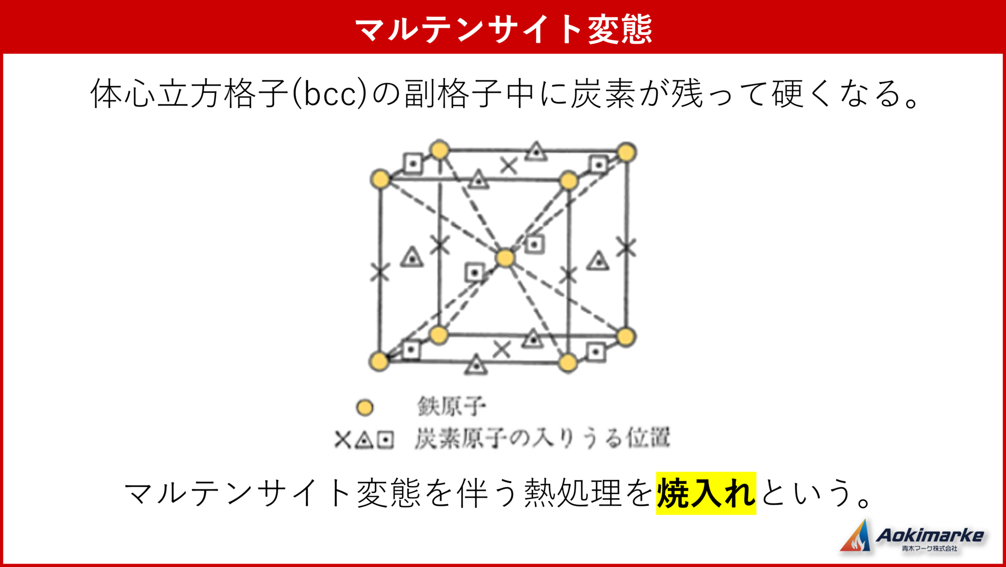 機械に関する基礎的知識⑦:炭素鋼の熱処理(焼入れ・焼戻し)【過去問】 | 青木マーケ(株)