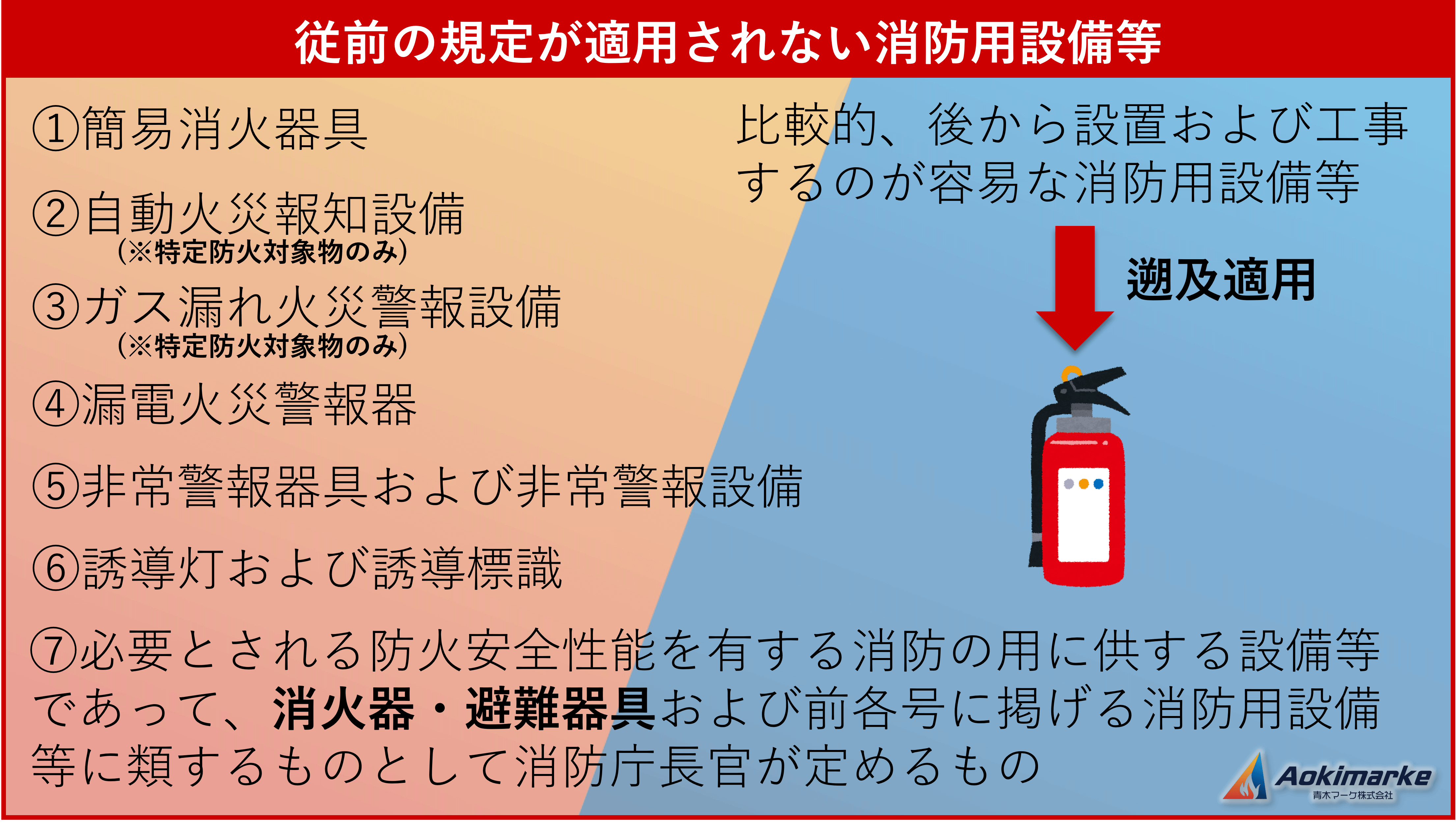 法令共通⑥：消防法の遡及適用とは？用途変更の特例も解説【過去問 