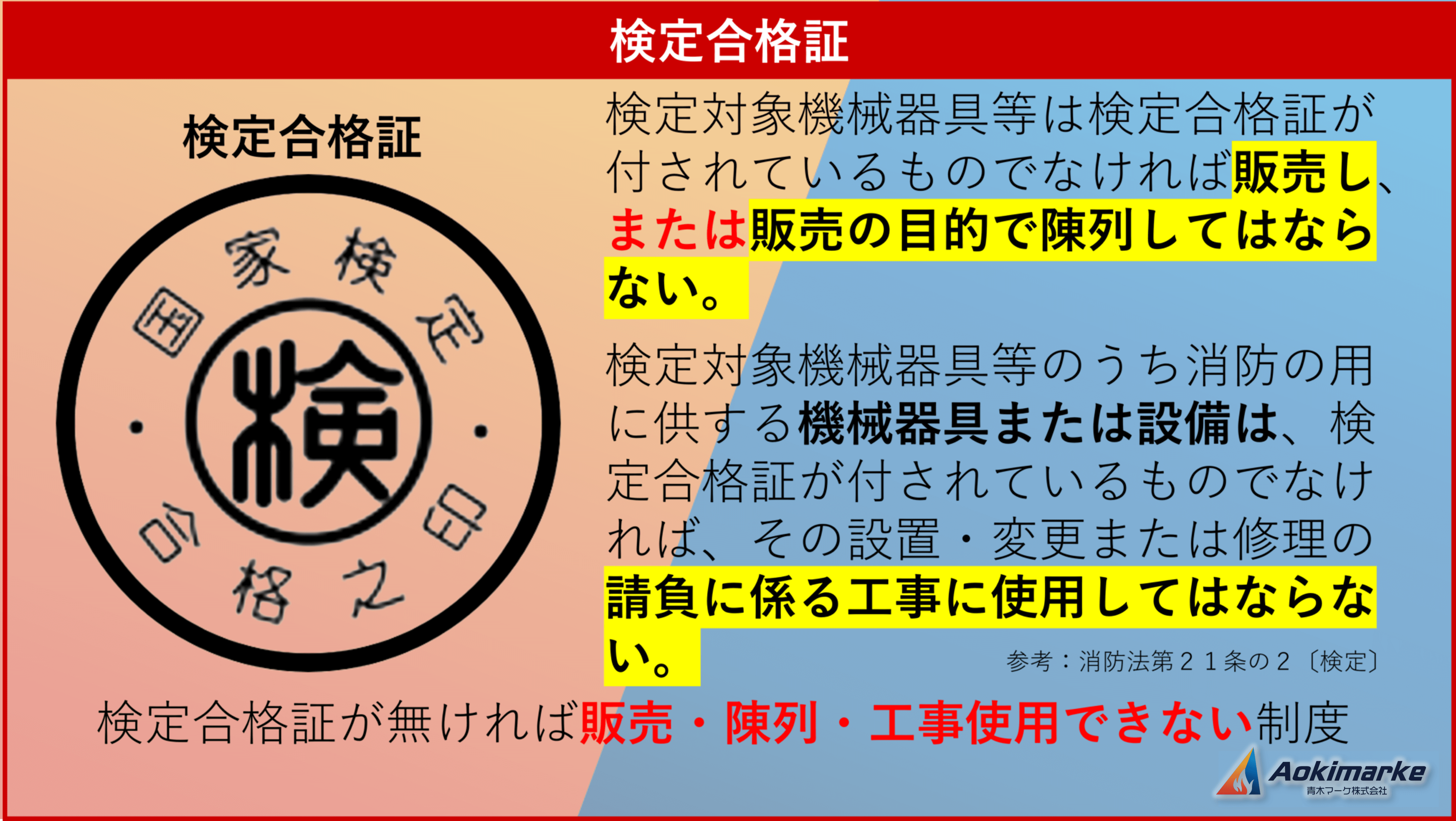 消防関係法令（共通）に出題された過去問・解説まとめ【消防設備士 