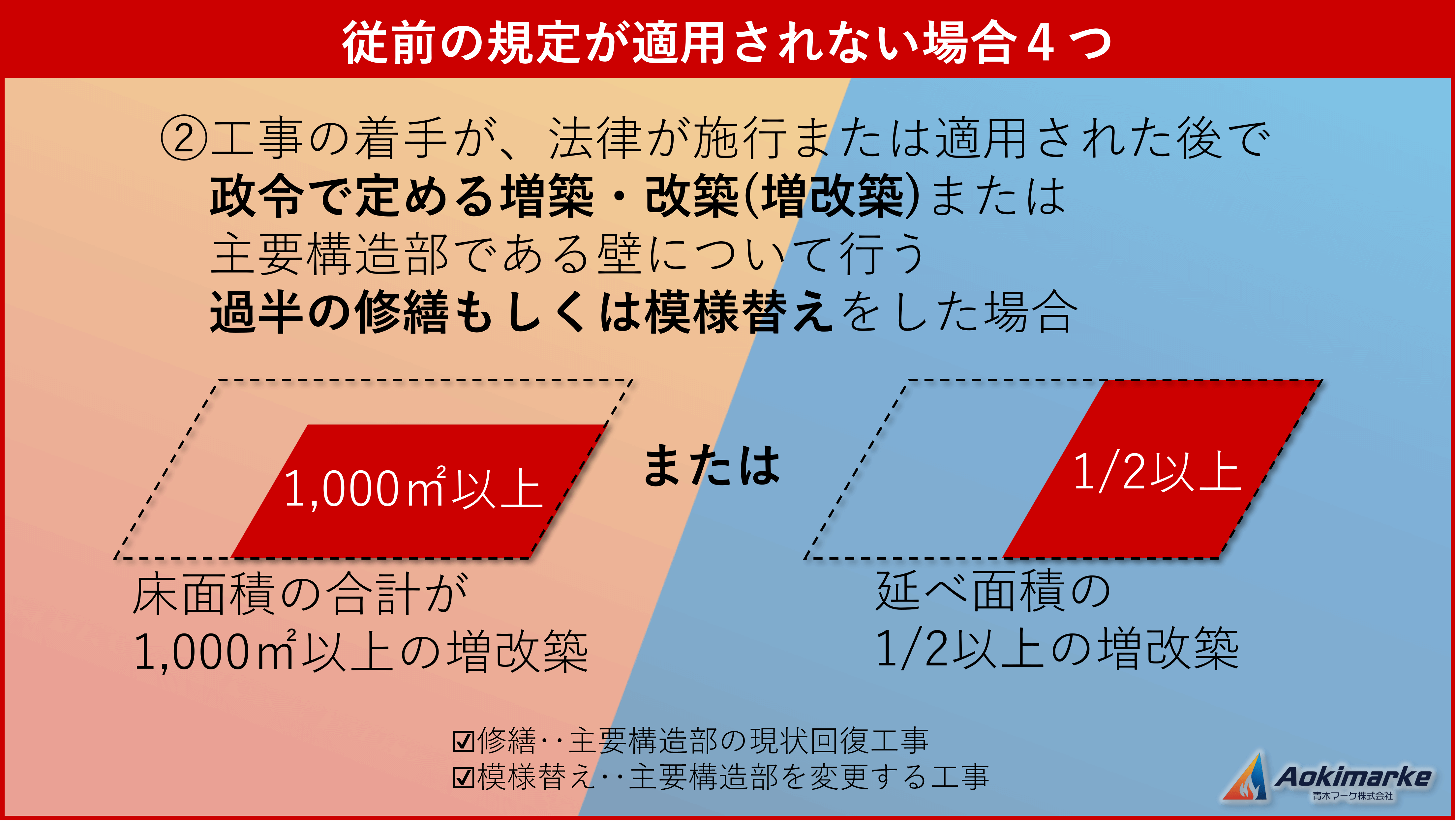 法令共通⑥：消防法の遡及適用とは？用途変更の特例も解説【過去問 