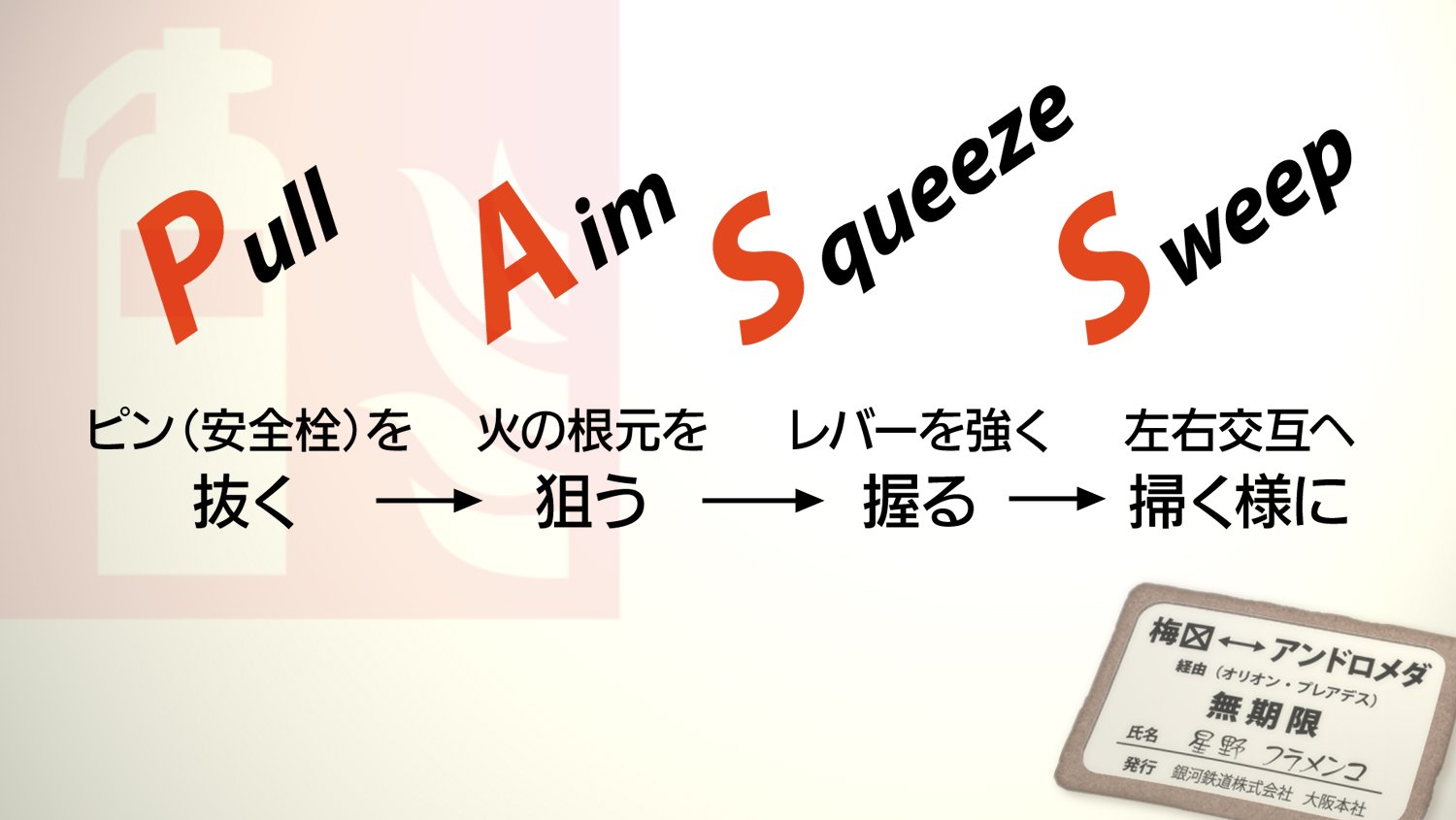 【過去問（筆記）】消火器を使用する時の動作数とは？乙種6類【規格】 青木マーケ 株