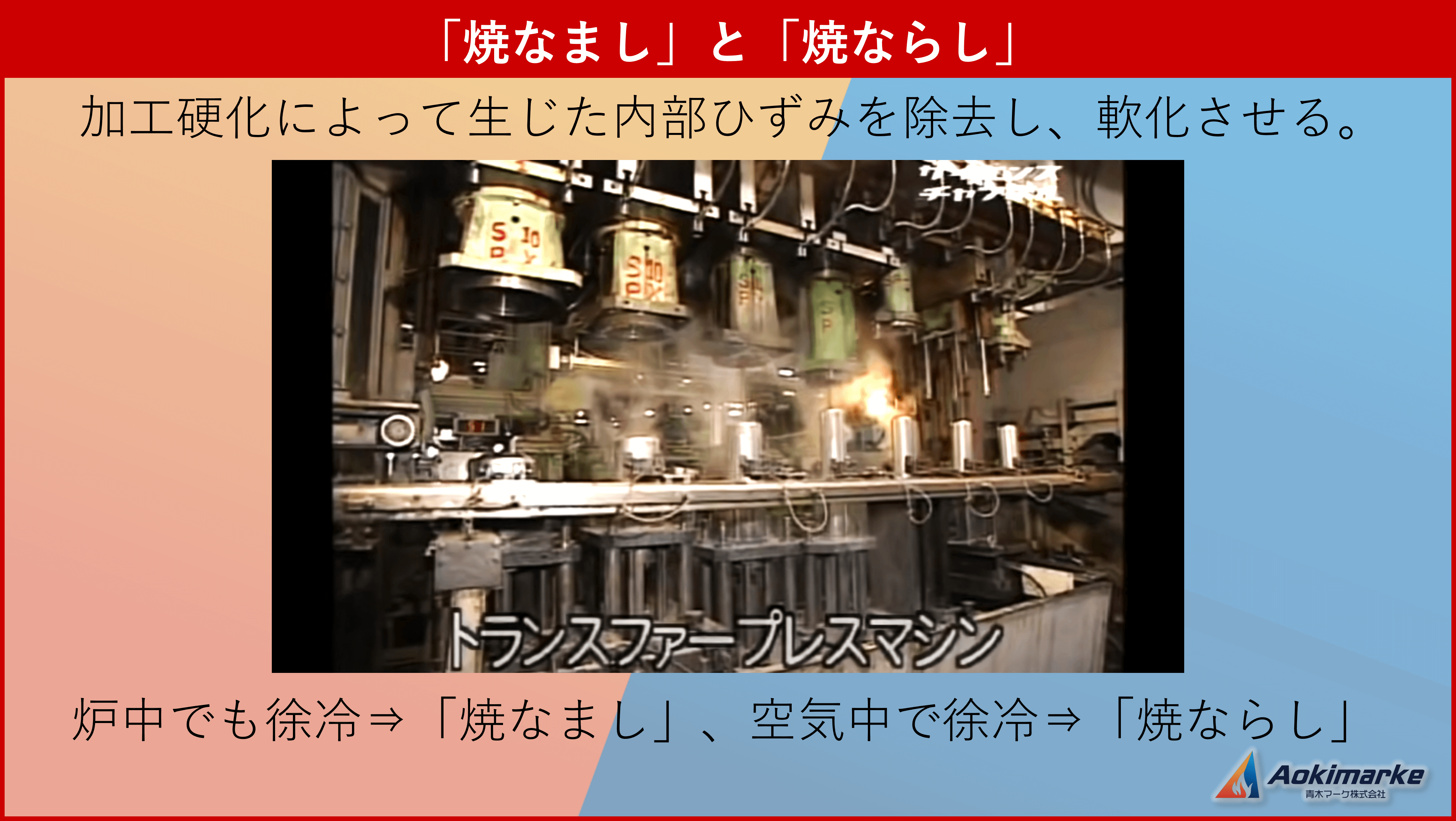 機械に関する基礎的知識】炭素鋼の熱処理（焼入れ・焼戻し）【過去問