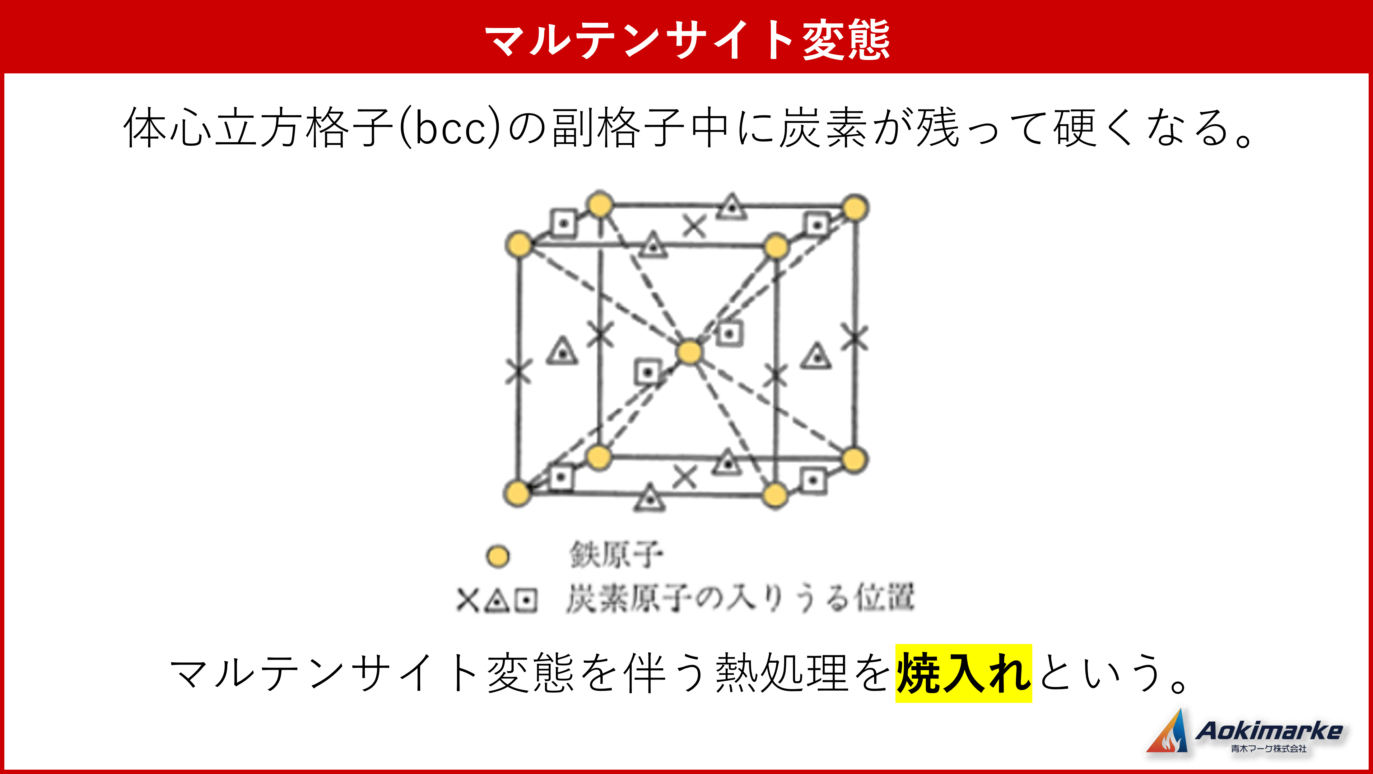 機械に関する基礎的知識】炭素鋼の熱処理（焼入れ・焼戻し）【過去問