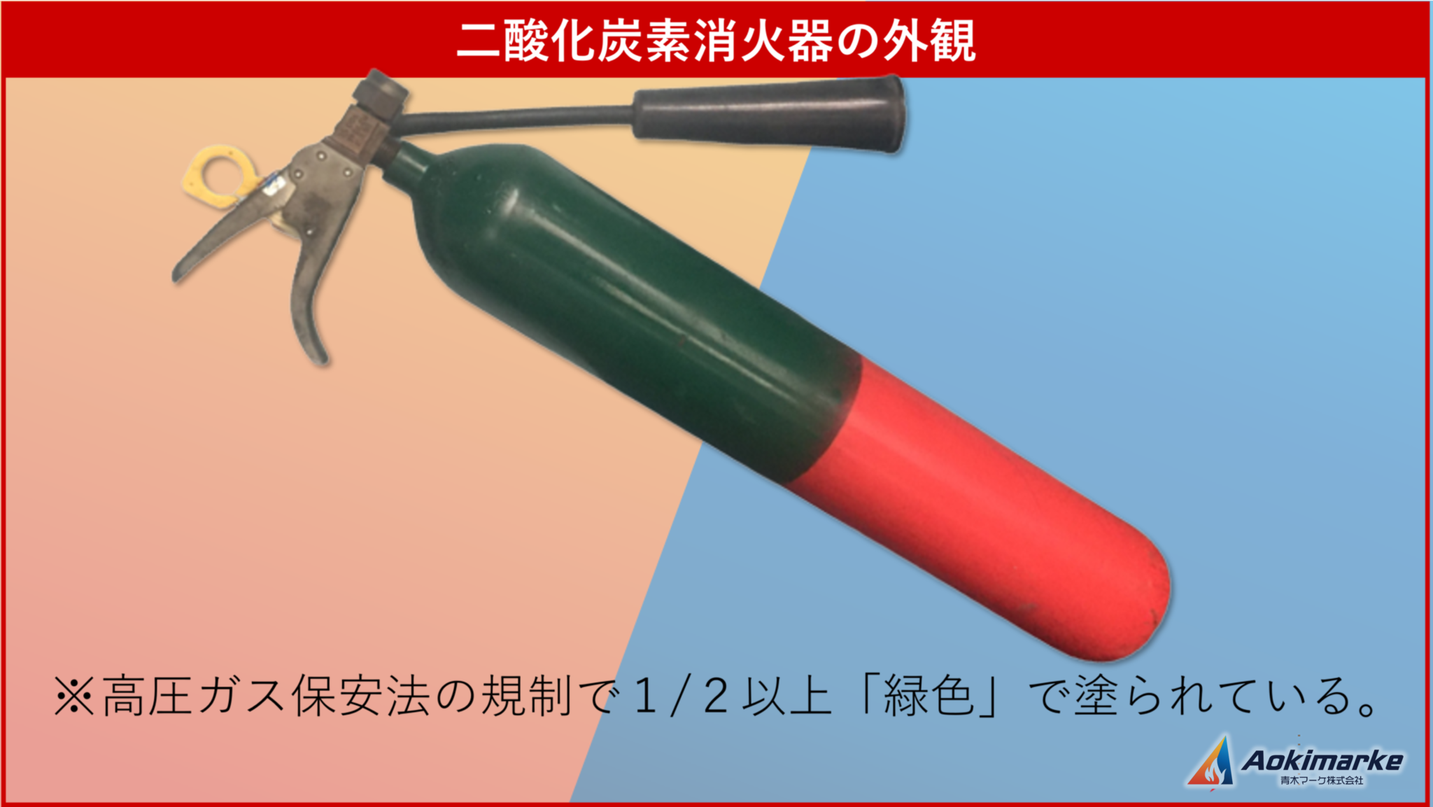 【過去問（筆記）】消火器の色は25％以上を赤に！乙種6類【規格】 青木マーケ 株