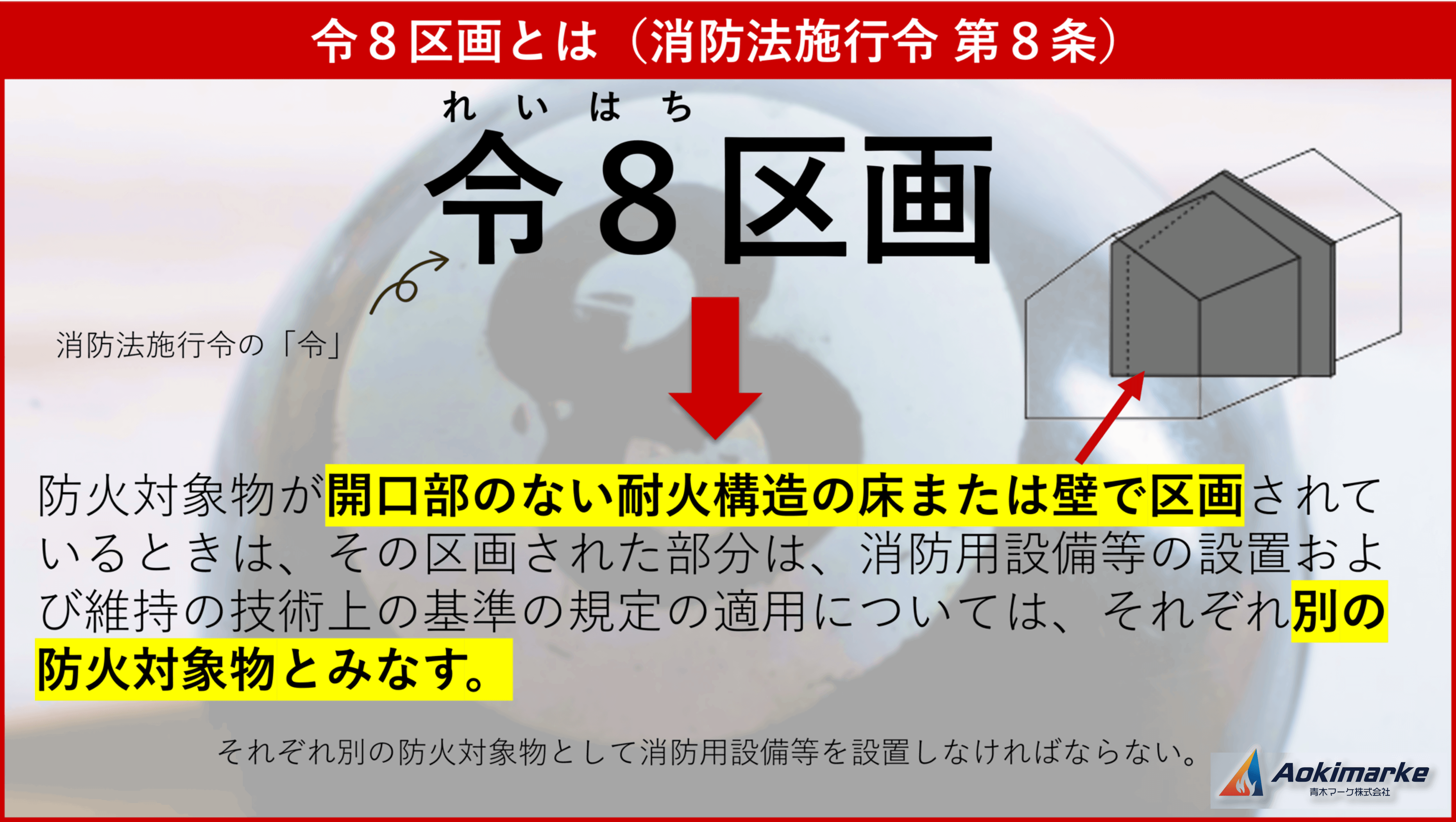 法令共通】防火対象物に関する基準｜令８区画・令９条かっこ書き【過去問】 | 青木マーケ(株)