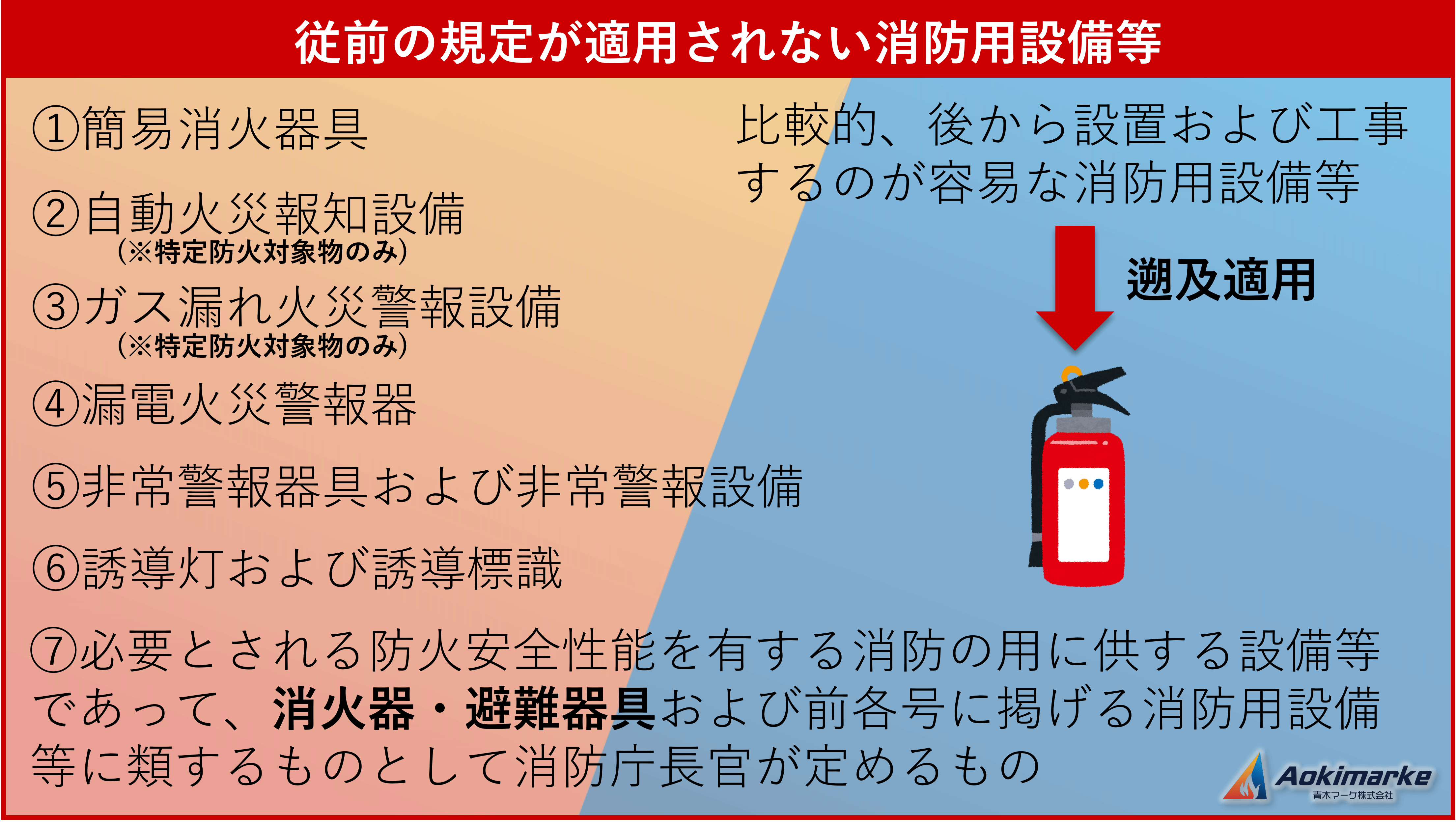 法令共通】消防法の遡及適用とは？用途変更の特例も解説【過去問