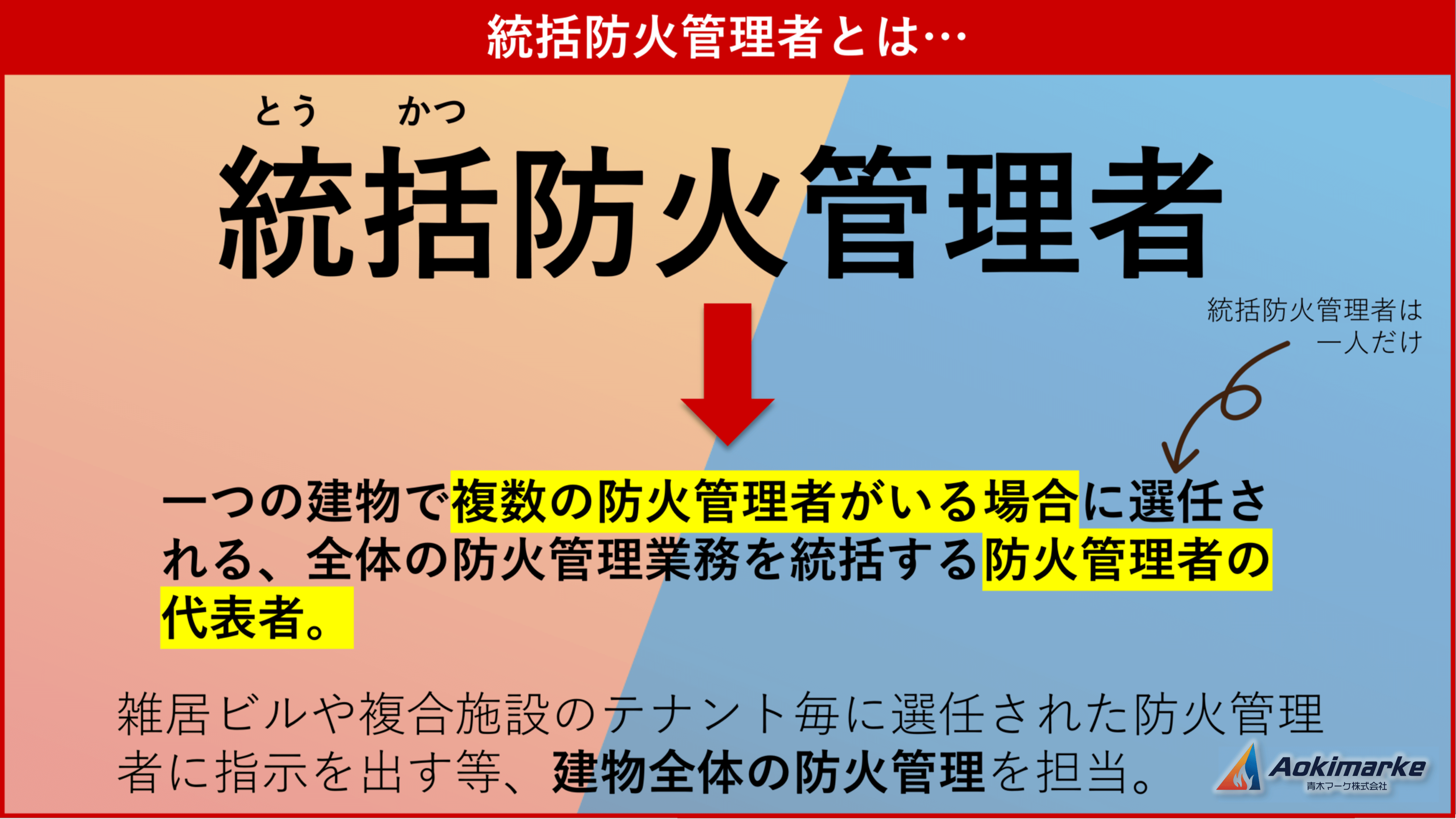 法令共通】統括防火管理者とは？選任要件について解説！【過去問 