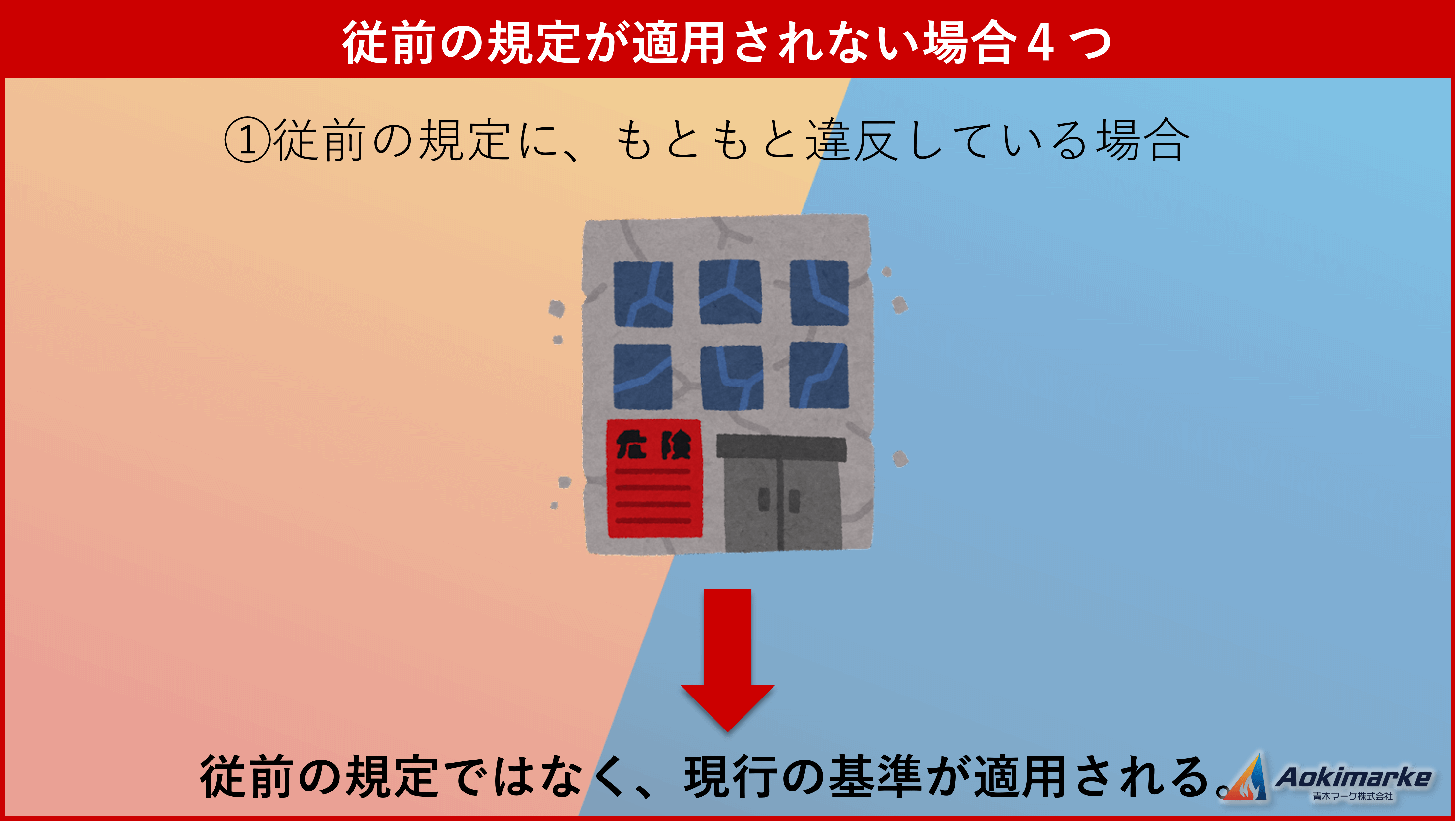 法令共通】消防法の遡及適用とは？用途変更の特例も解説【過去問】 | 青木マーケ(株)