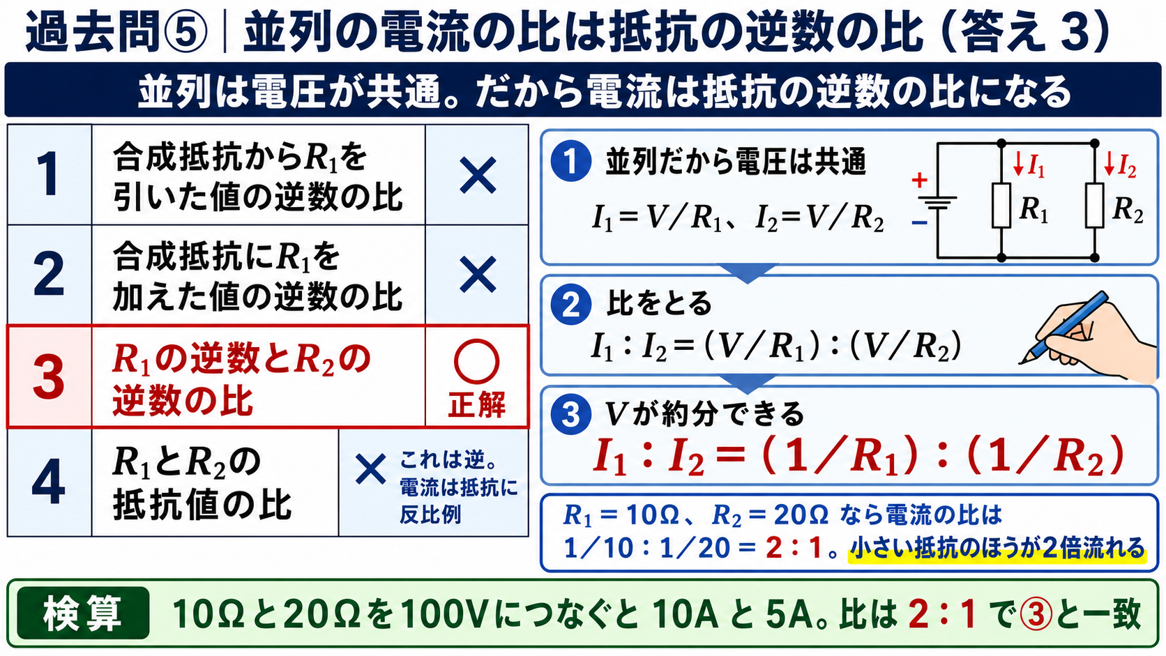 過去問⑤並列の電流の比は抵抗の逆数の比