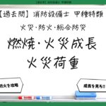 【火災・防火・総合防災①】燃焼・火災成長・火災荷重｜消防設備士甲種特類【過去問】