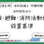 【消防関係法令④】警報・避難・消防活動設備の設置基準｜消防設備士甲種特類【過去問】