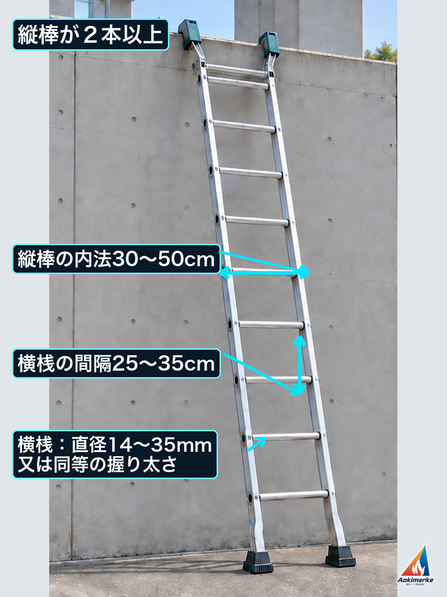 縦棒が２本以上の避難はしごの内法及び横桟寸法