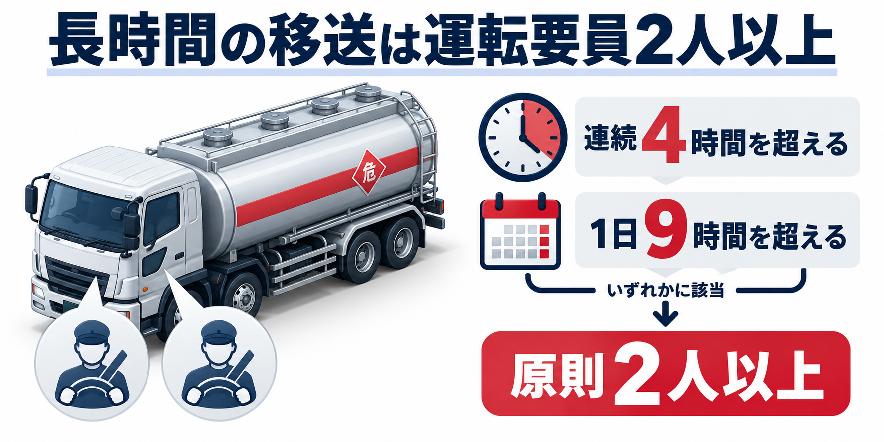 危険物：長時間の移送と運転要員のアイソメ図解
