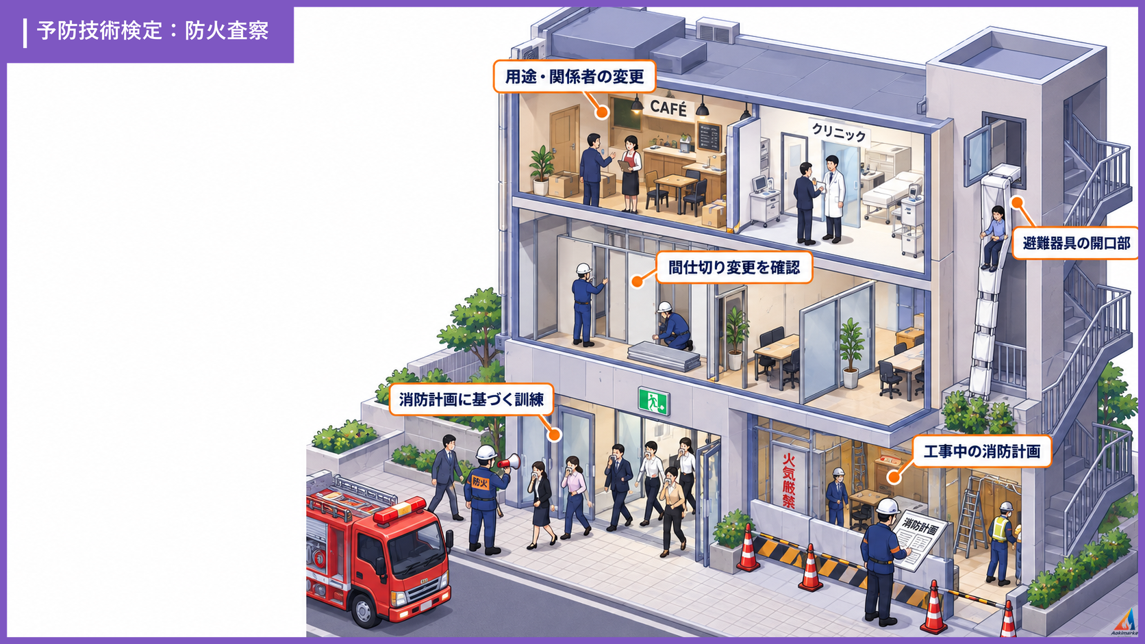 防火査察 小規模雑居ビルの着眼点