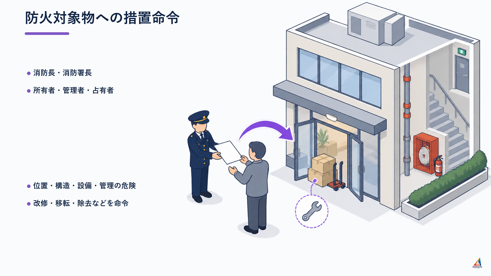 消防法第5条 防火対象物への措置命令