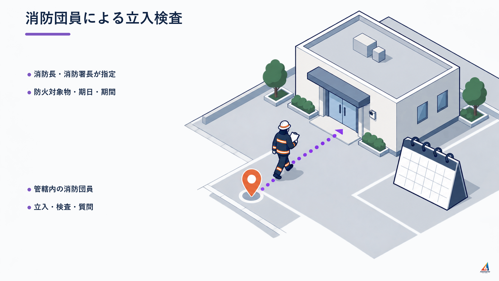 消防団員による立入検査を整理した防火査察図解