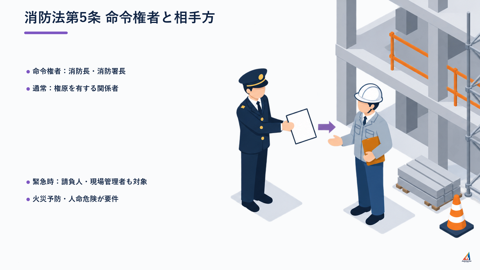 消防法第5条 命令権者と相手方を整理した防火査察図解
