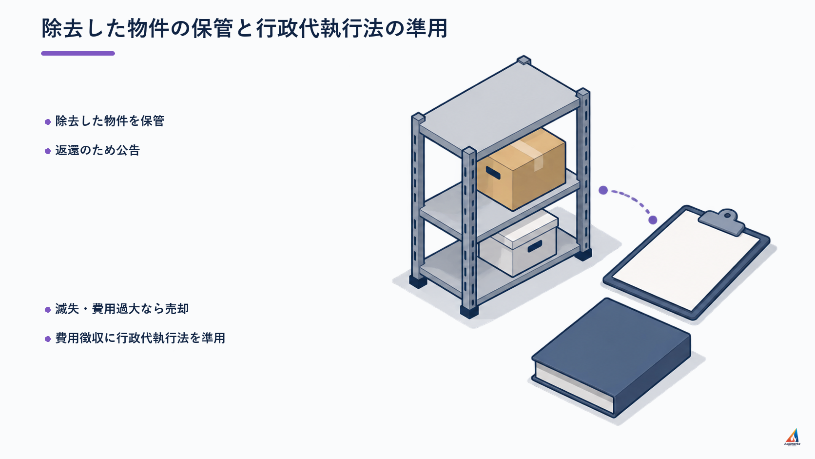 消防法第5条の3 除去物件の保管と準用