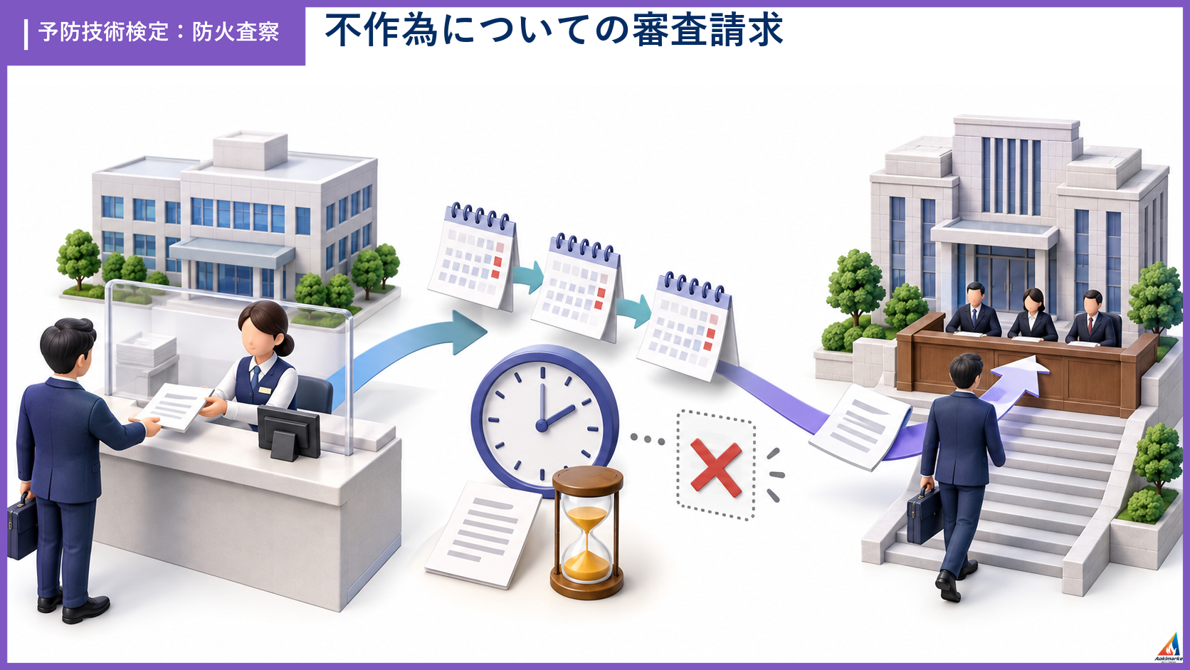 sasatsu-5の試験ポイントを整理したアイソメ図解