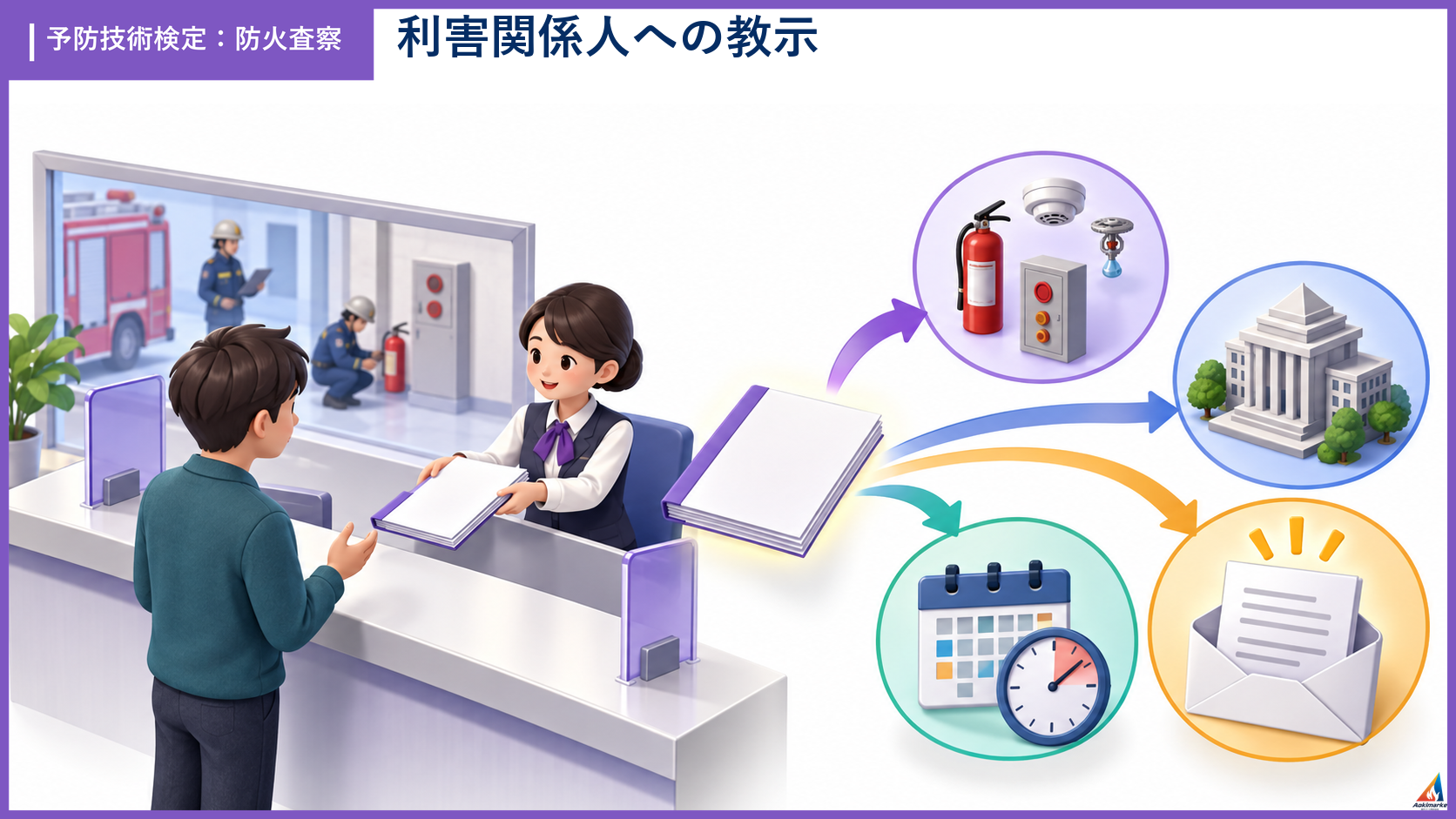 sasatsu-5の試験ポイントを整理したアイソメ図解