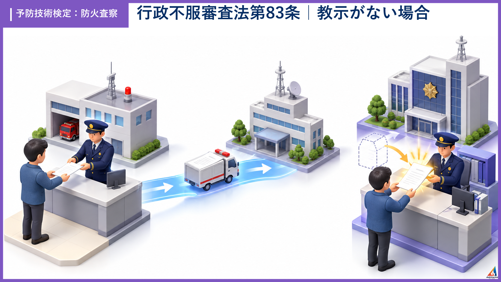 sasatsu-5の試験ポイントを整理したアイソメ図解