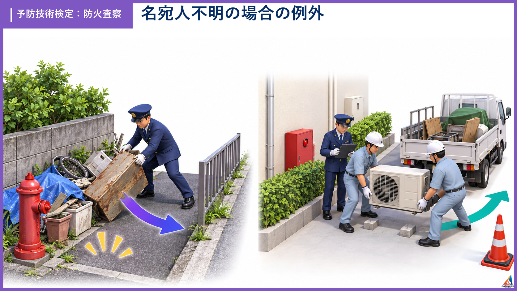 sasatsu-5の試験ポイントを整理したアイソメ図解