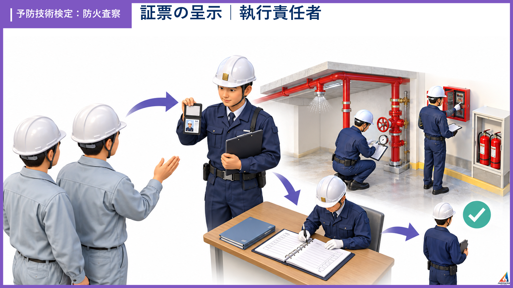 sasatsu-5の試験ポイントを整理したアイソメ図解
