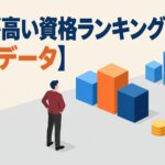 年収が高い資格ランキング【公的データ】