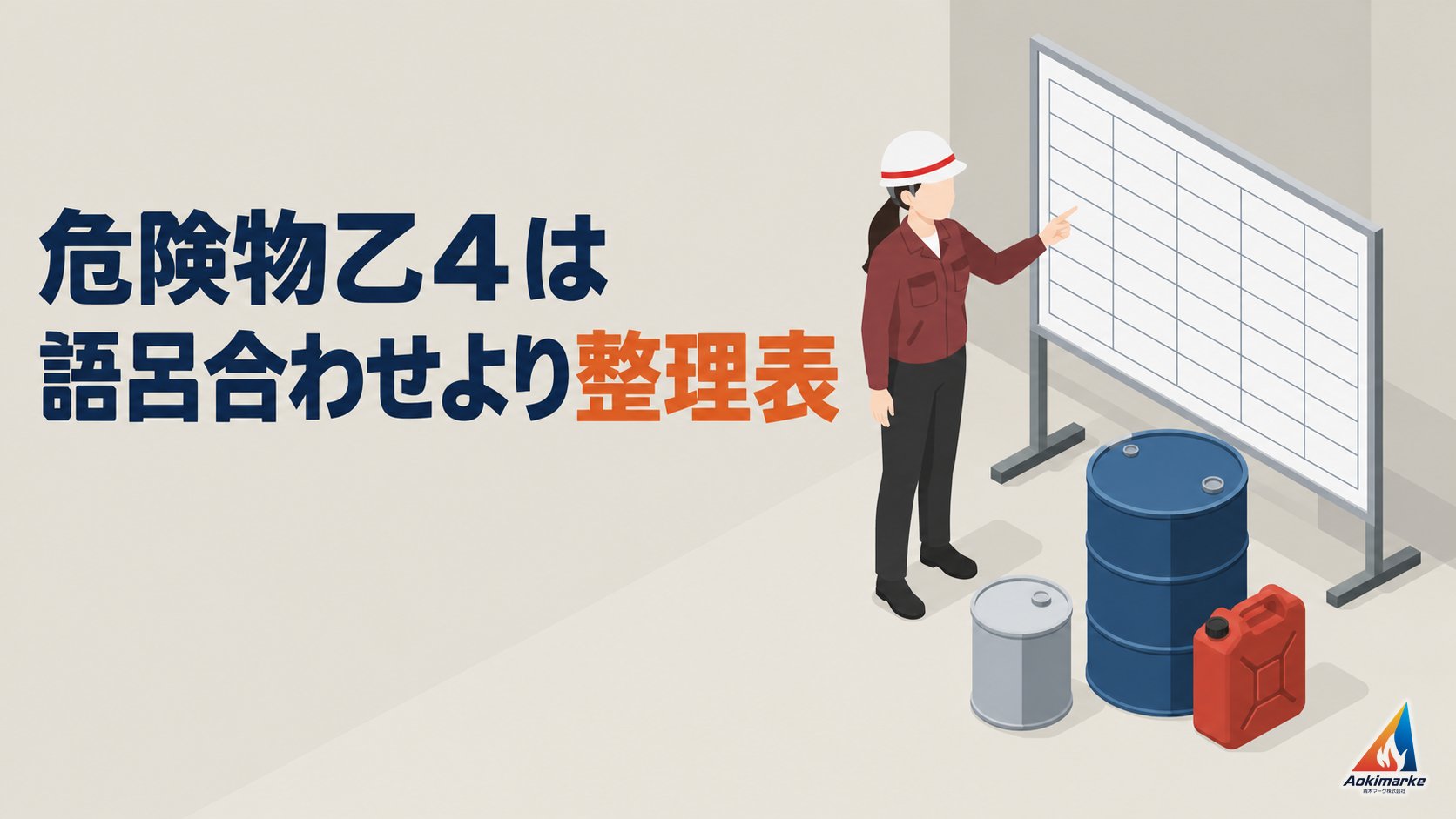 危険物乙４は語呂合わせより整理表
