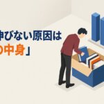点数が伸びない原因は「勉強の中身」