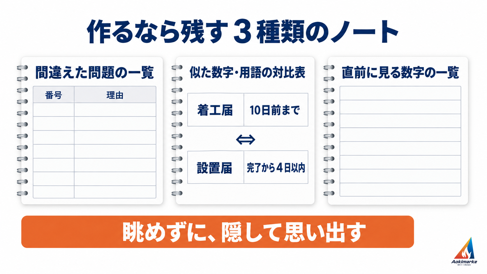 作るなら残す3種類のノートとして、間違えた問題の一覧、着工届と設置届のような似た数字・用語の対比表、直前に見る数字の一覧を並べ、眺めずに隠して思い出すことを示した図